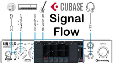 cubase-signal-flow-cover