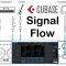 cubase-signal-flow-cover