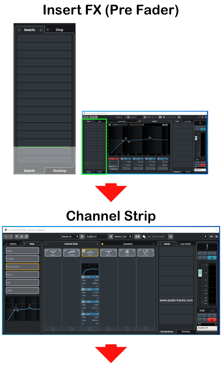 Cubase 11 Signal Flow